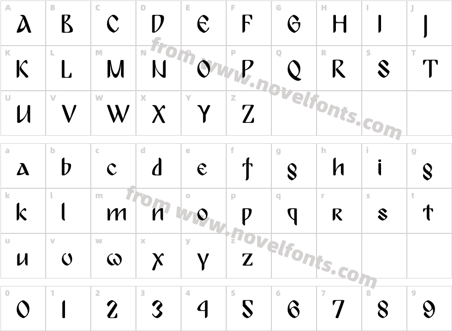 BulgariaModernaProCharacter Map