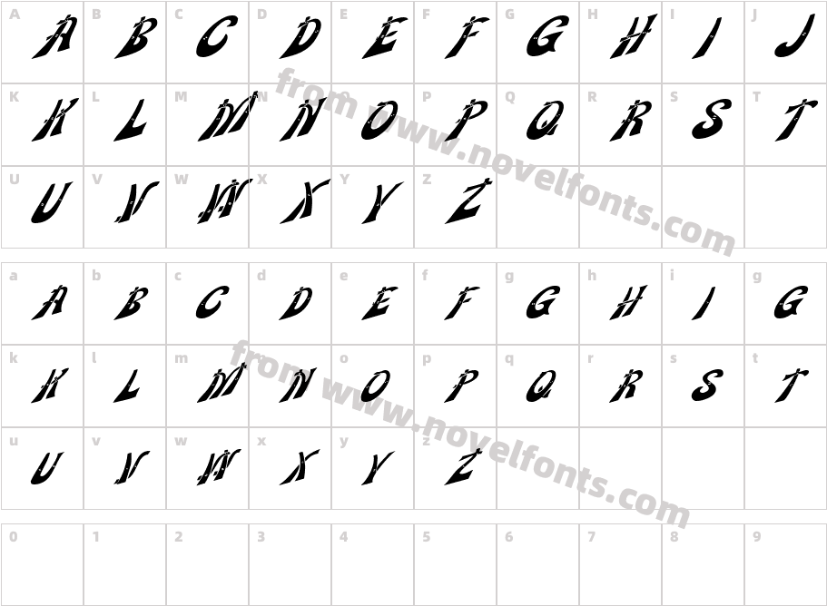 Wankle Display CapsCharacter Map