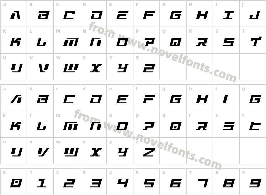 War Machine CondensedCharacter Map