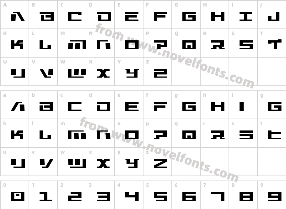 War Machine StraightCharacter Map