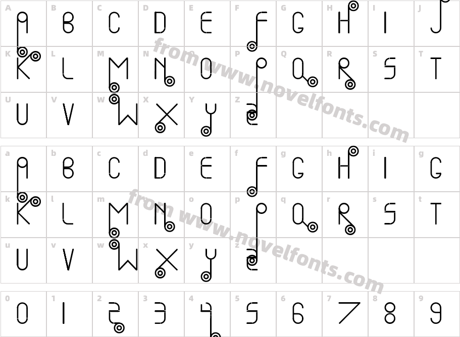 Bullet TrainCharacter Map