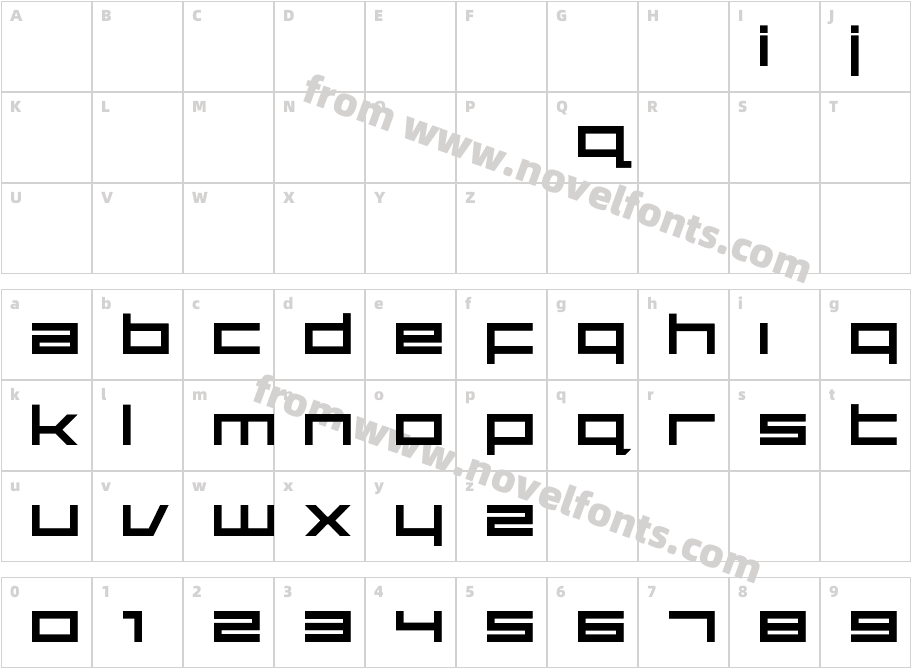 WarpnetCharacter Map