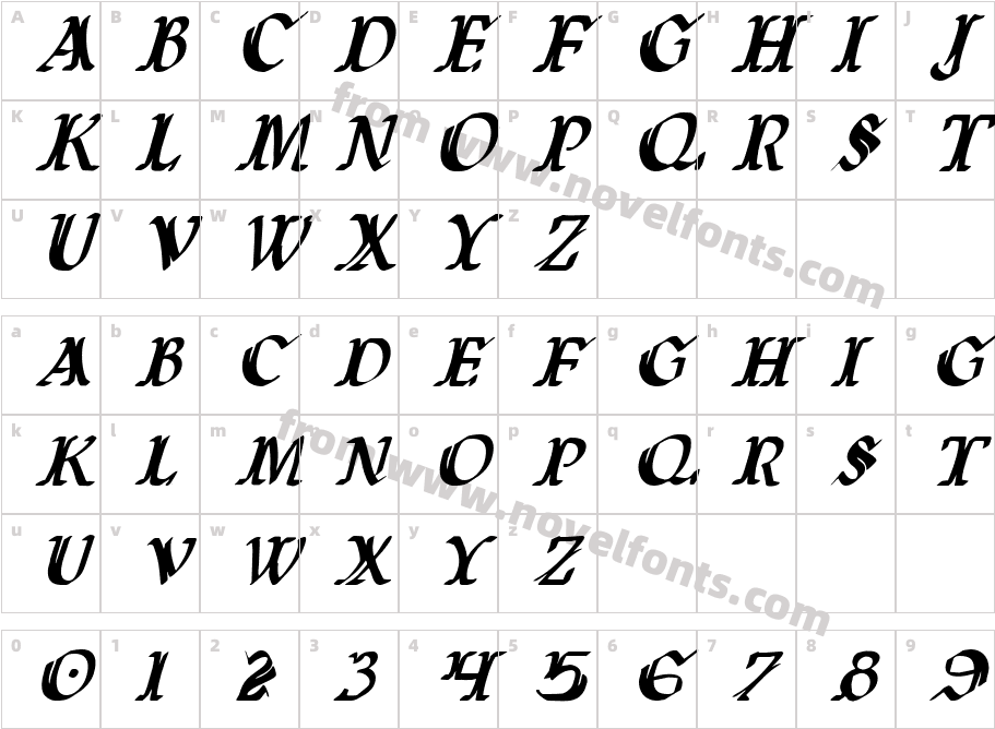 Wars of Asgard Condensed ItalicCharacter Map