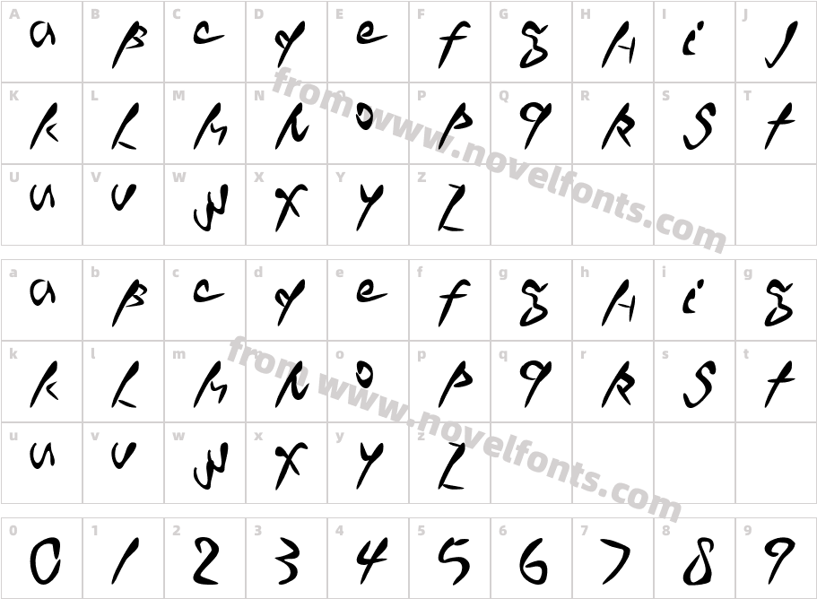 Wasavi PlainCharacter Map