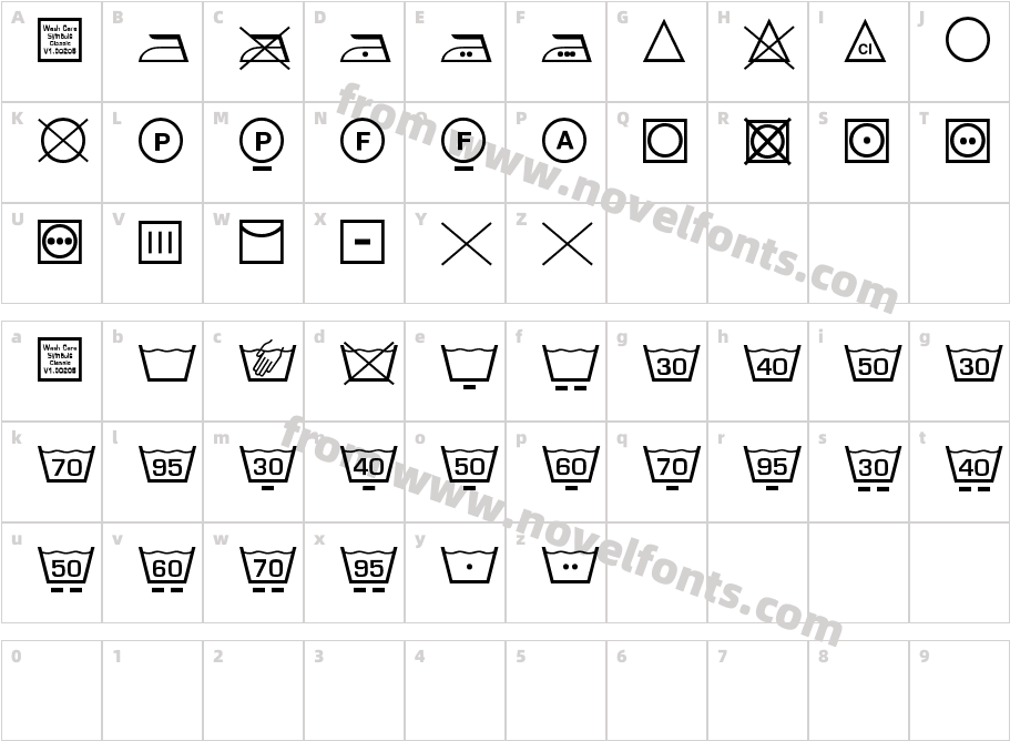 Wash Care Symbols Classic M54Character Map