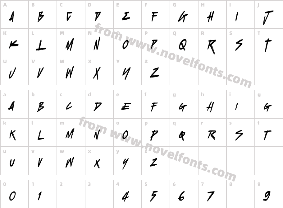 BullheadRegularCharacter Map