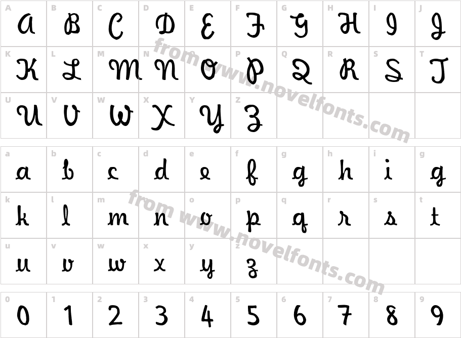 Wavee Weekend Original PrototypeCharacter Map