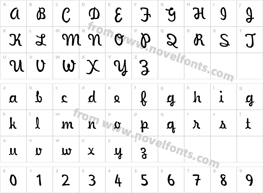 Wavee Weekend Original PrototypeCharacter Map