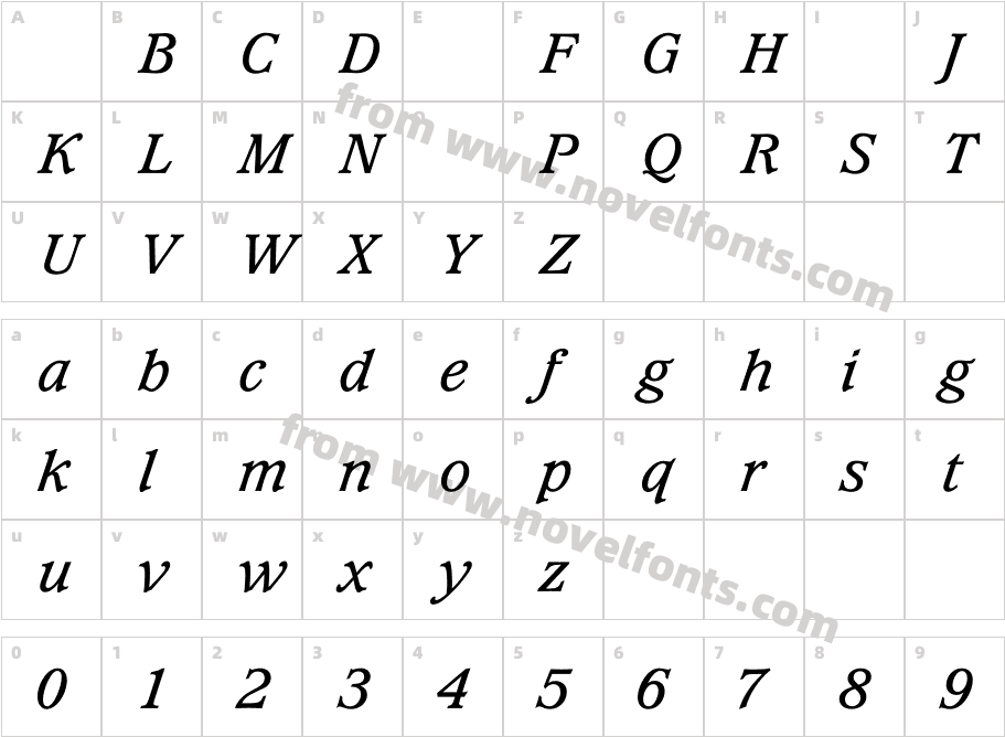 Waverly Medium ItalicCharacter Map