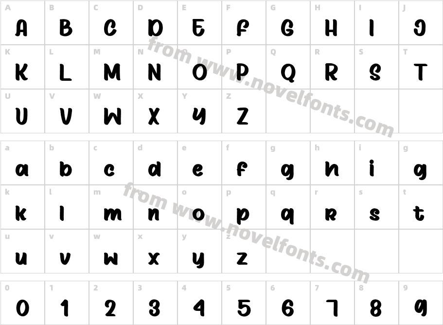 BullseyeCharacter Map