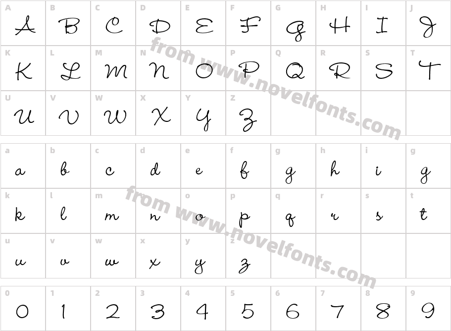 Wendy MediumCharacter Map