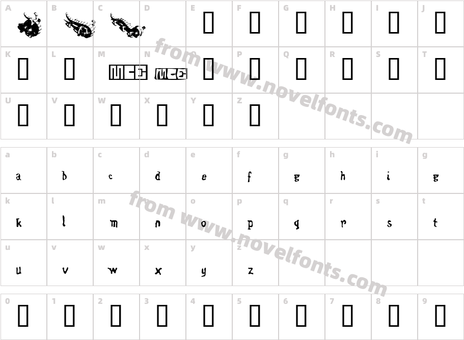 WentleteefjeCharacter Map