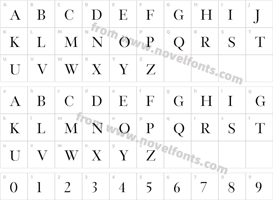 Wessex Roman TitlingCharacter Map