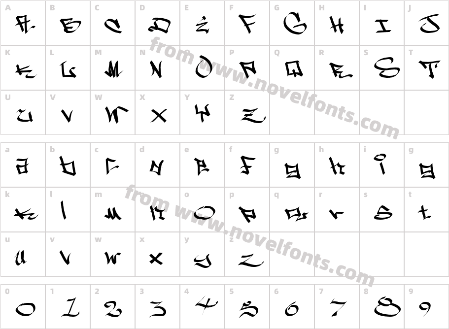 West Side PlainCharacter Map