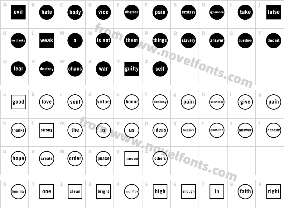 What The HellCharacter Map