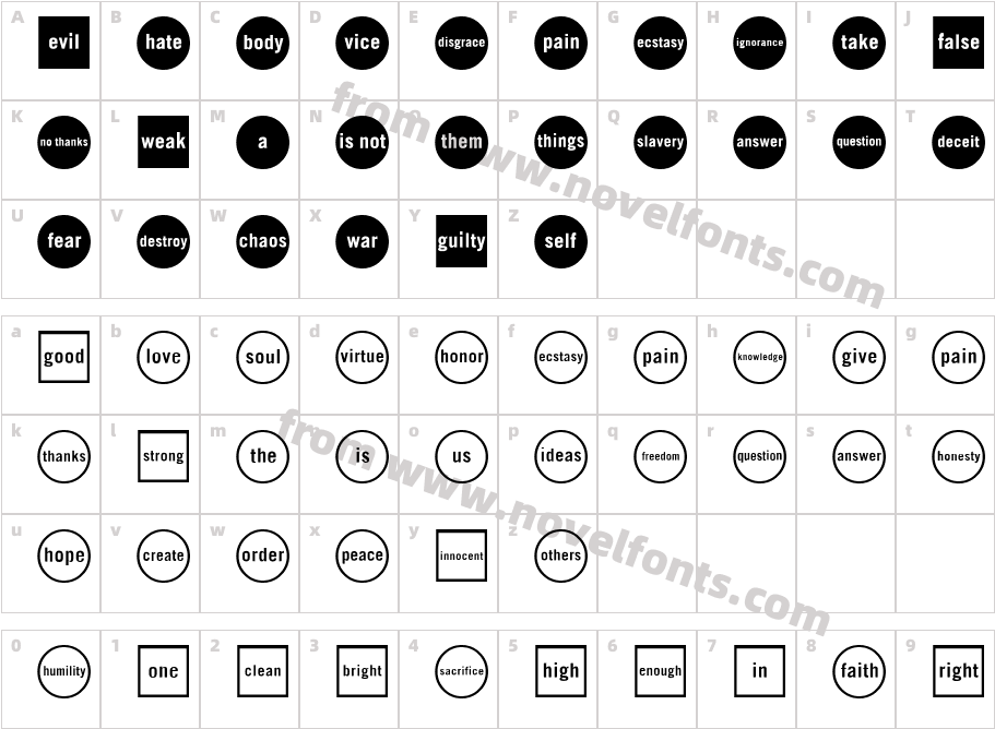 What The HellCharacter Map