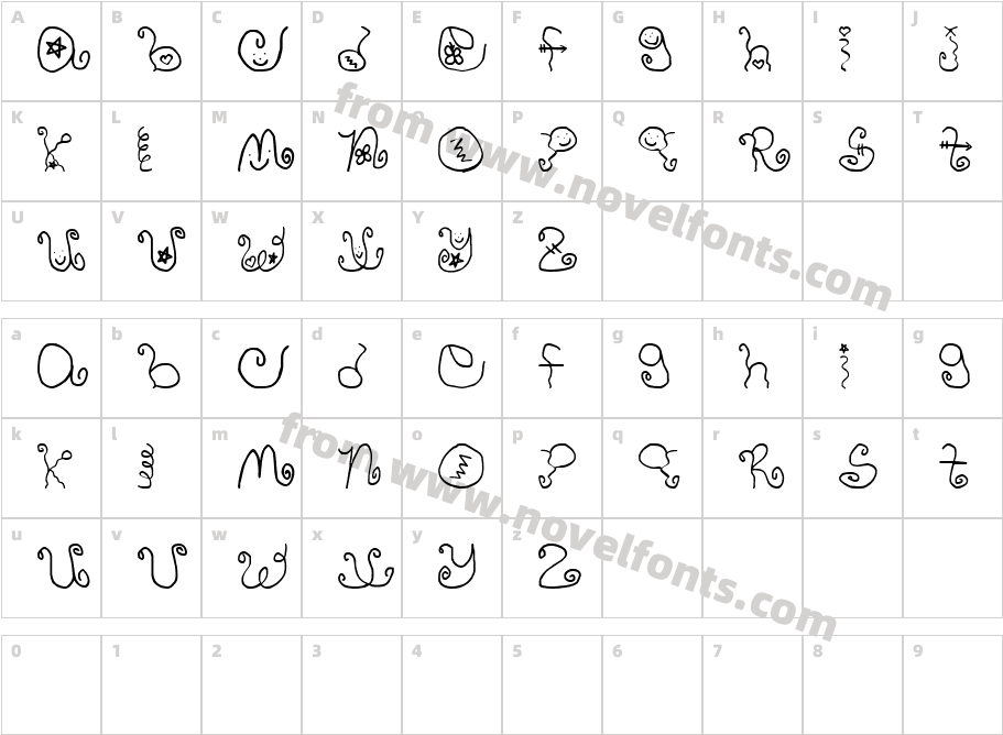 Whatcha Ma Callit NormalCharacter Map