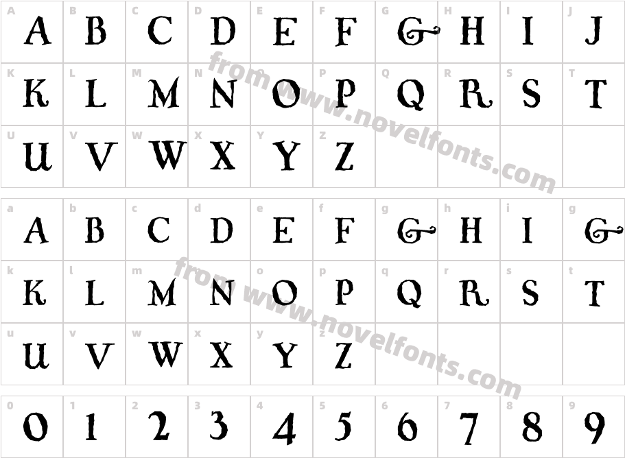 WhiffyCharacter Map