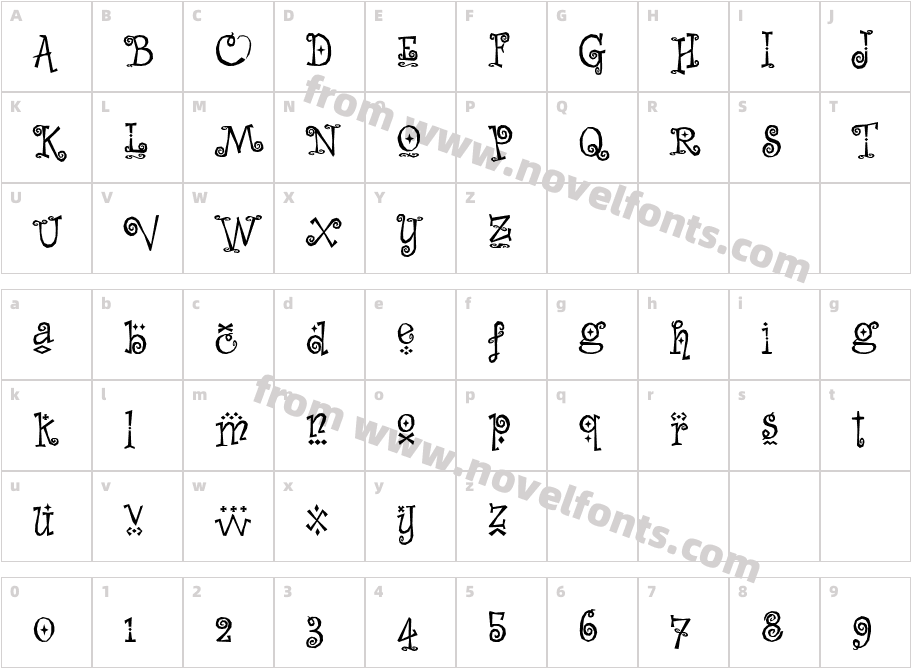 Whimsy Baroque ICGCharacter Map