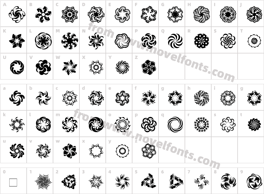 Whirligig TwoCharacter Map