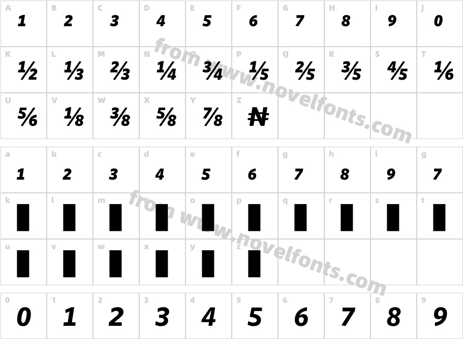 Whitney Numeric Bold ItalicCharacter Map