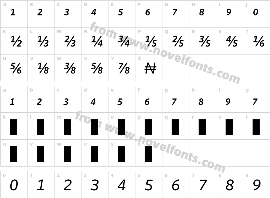 Whitney Numeric Medium ItalicCharacter Map