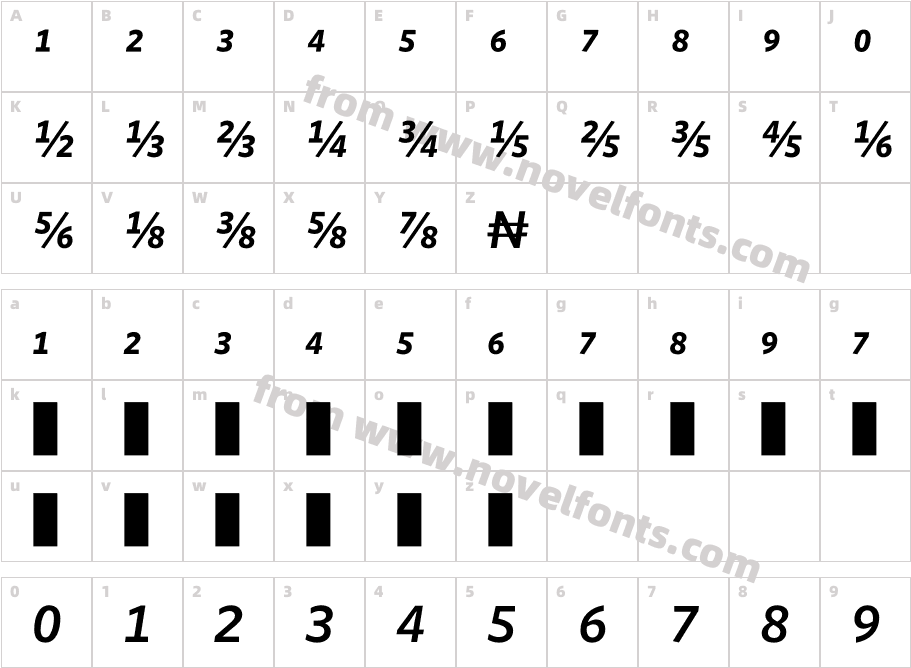 Whitney Numeric Semibold ItalicCharacter Map