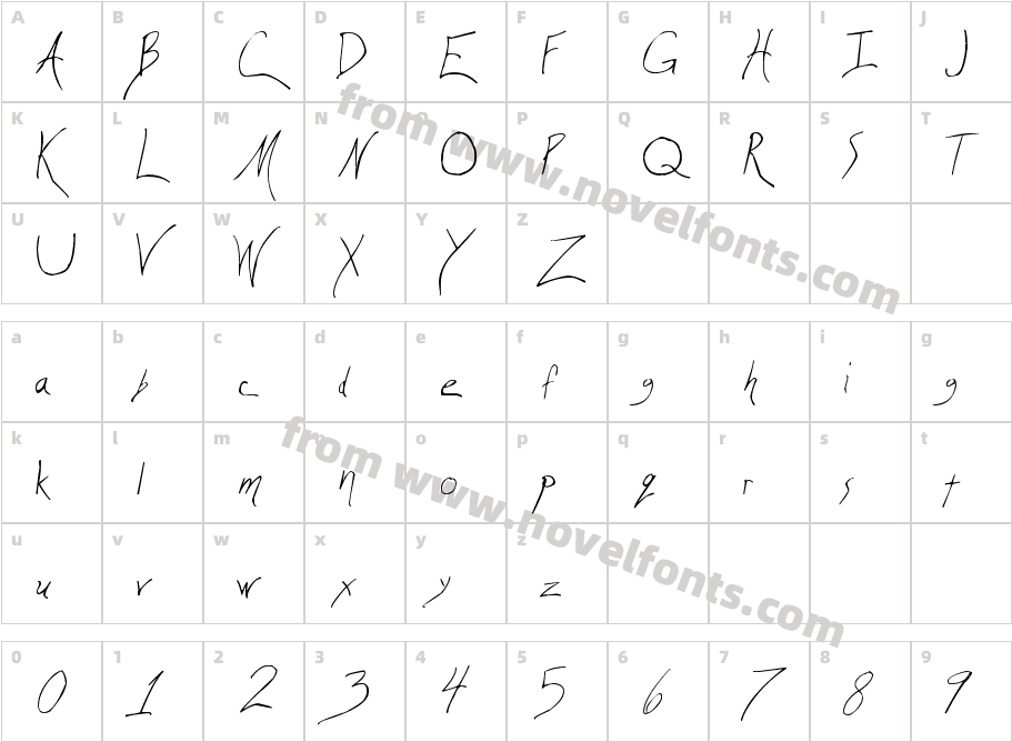 Wicca ScriptCharacter Map