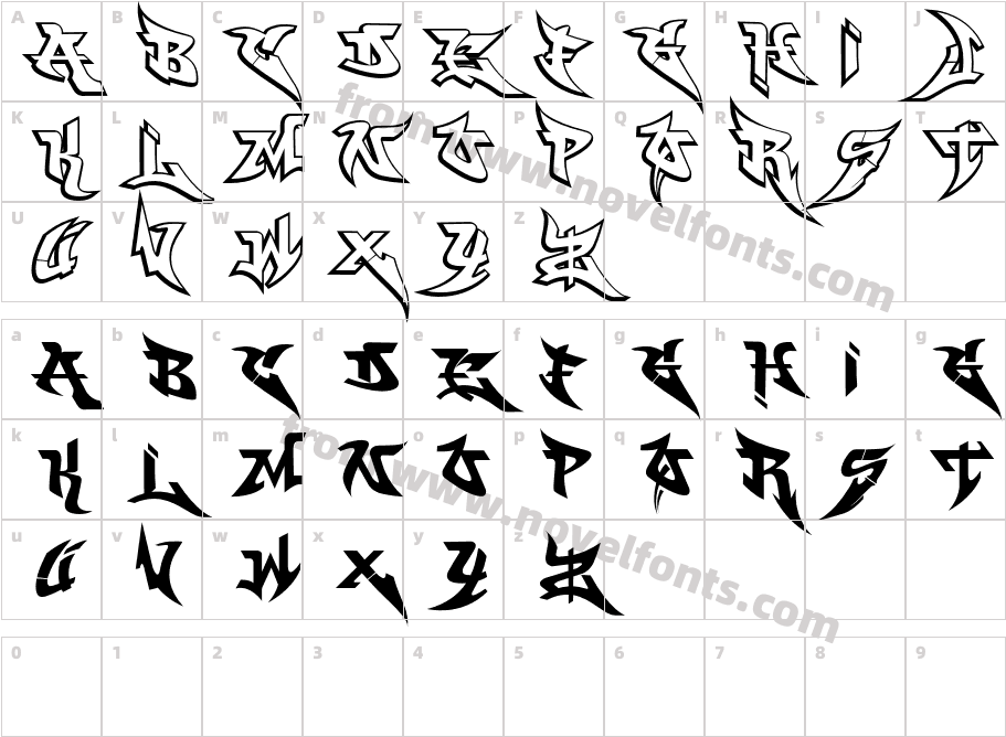 Wild Style_ BasicCharacter Map