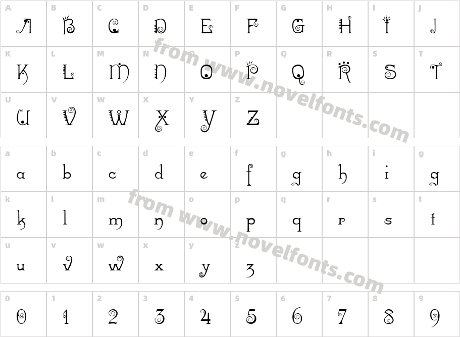 Wild Thing Medium001.000Character Map