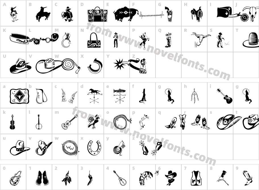 Wild West ITCCharacter Map