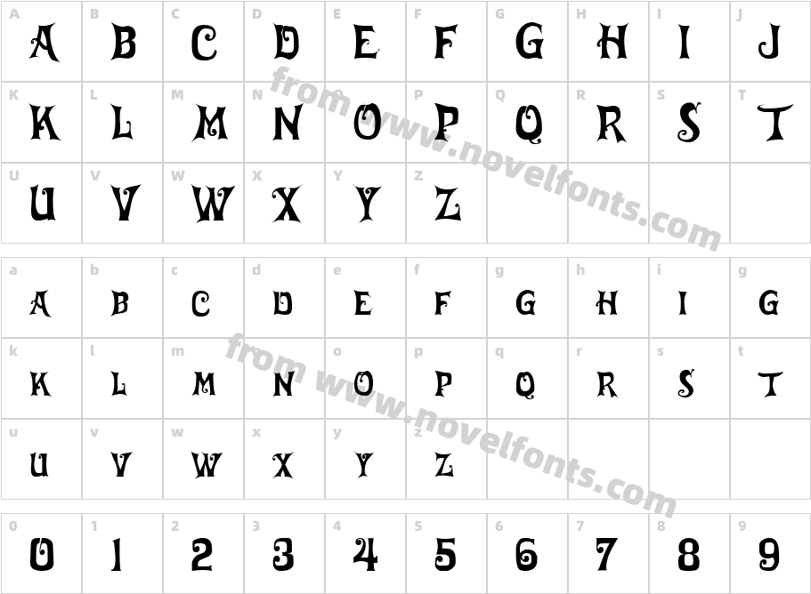 WillsonCharacter Map