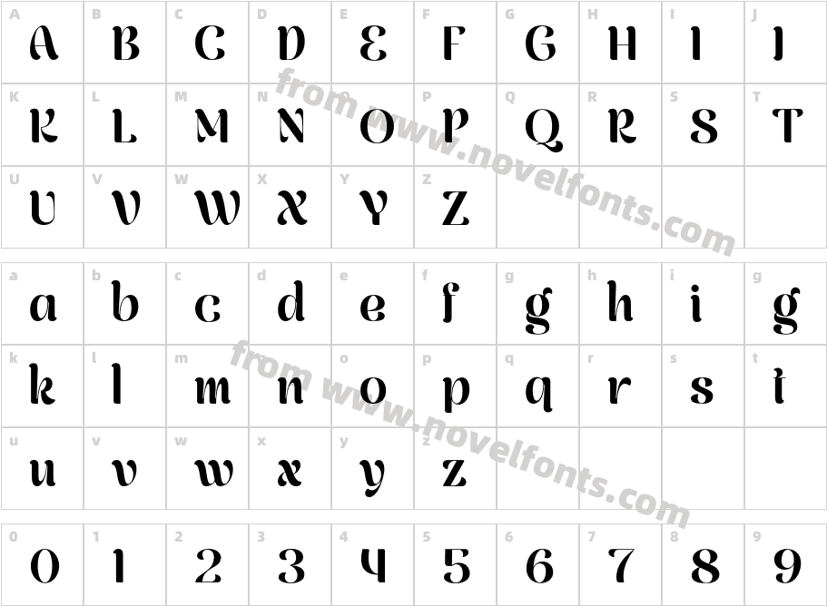 Wishful DisplayCharacter Map