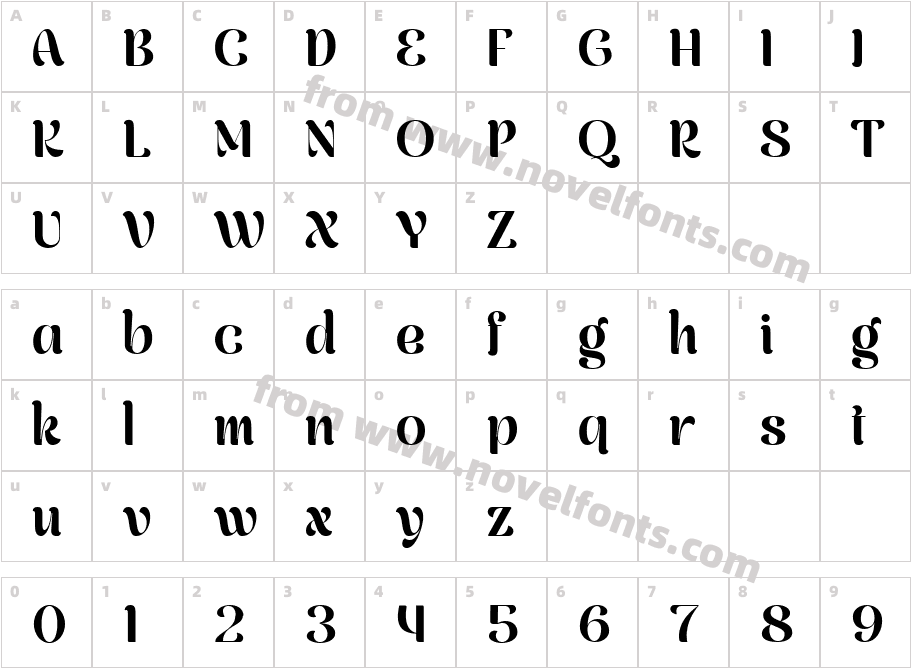 Wishful DisplayCharacter Map