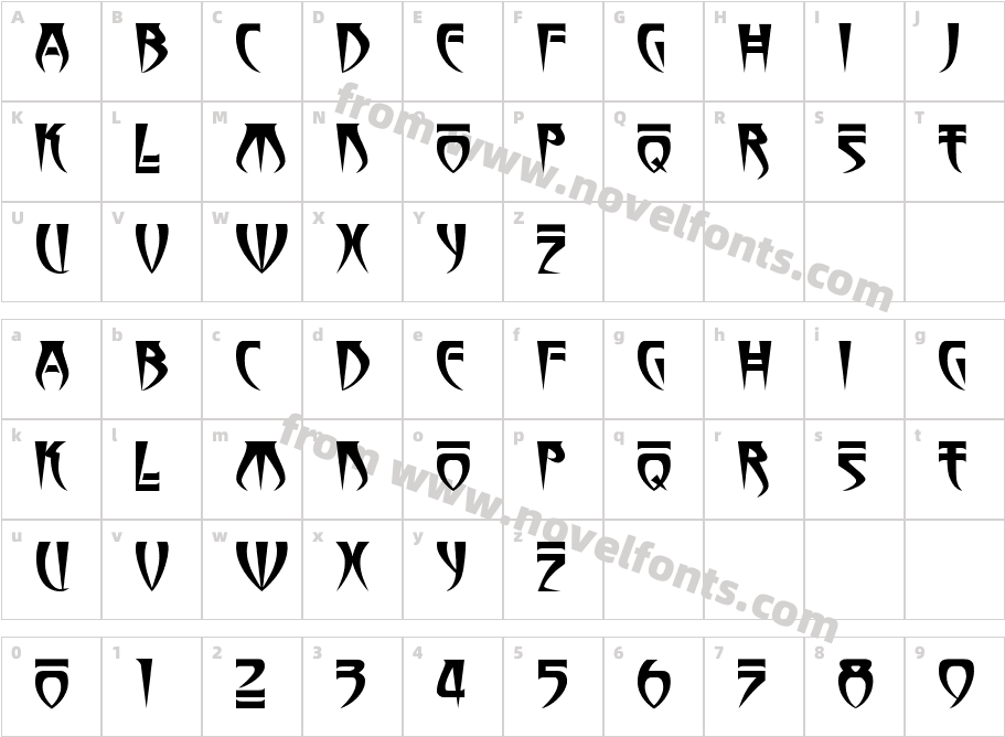 WizardryMFCharacter Map