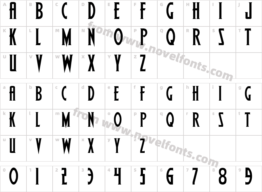 Wolf's BaneCharacter Map