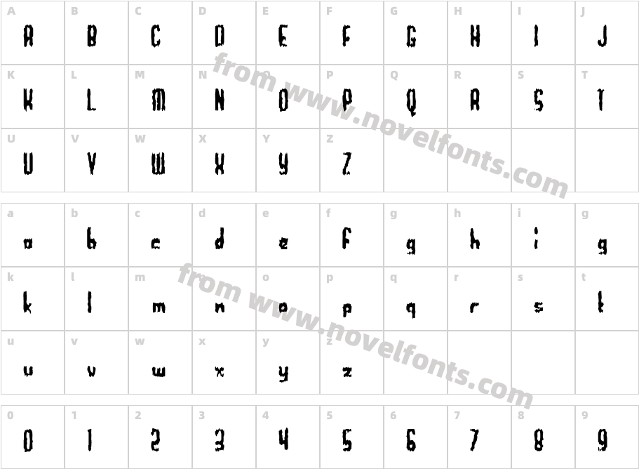 Worthless BumCharacter Map