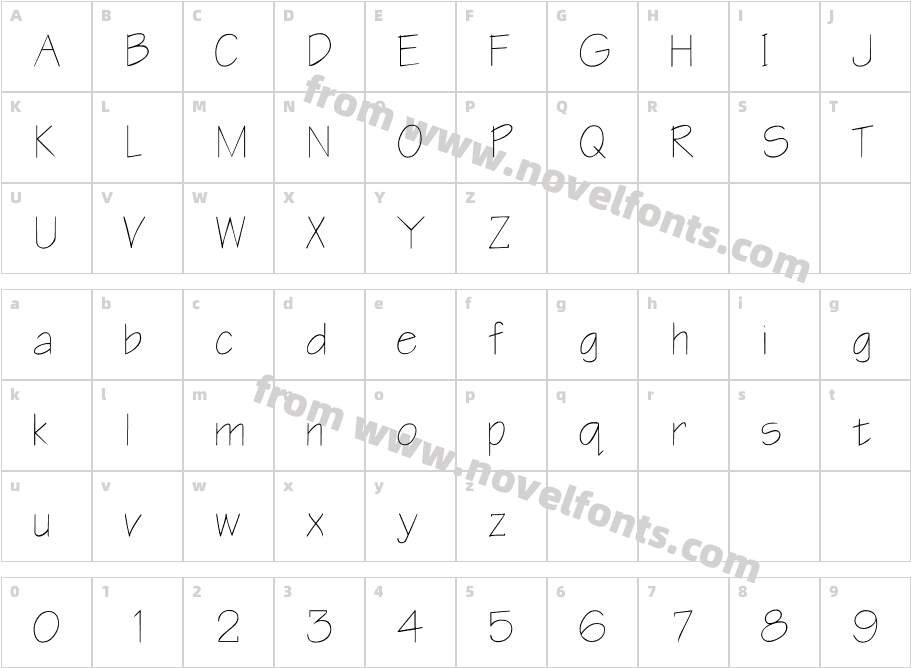 Write Regular SwfteCharacter Map