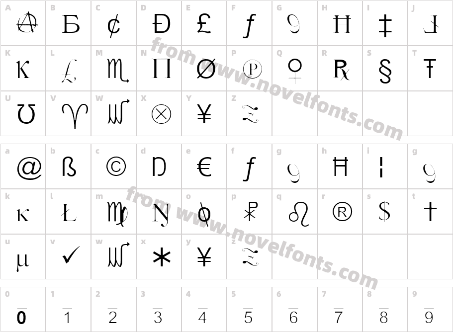 X Cryption LightCharacter Map