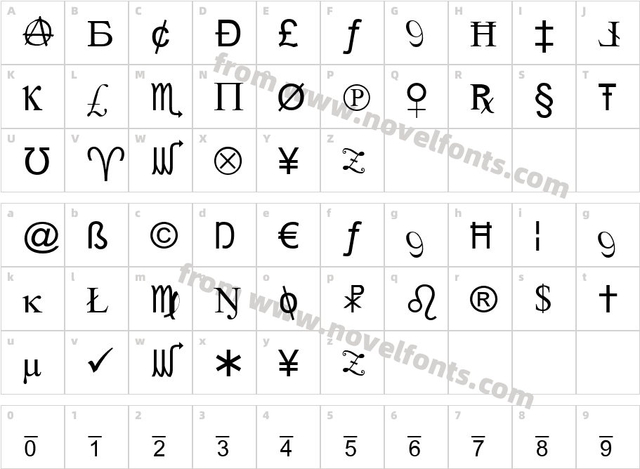 X CryptionCharacter Map