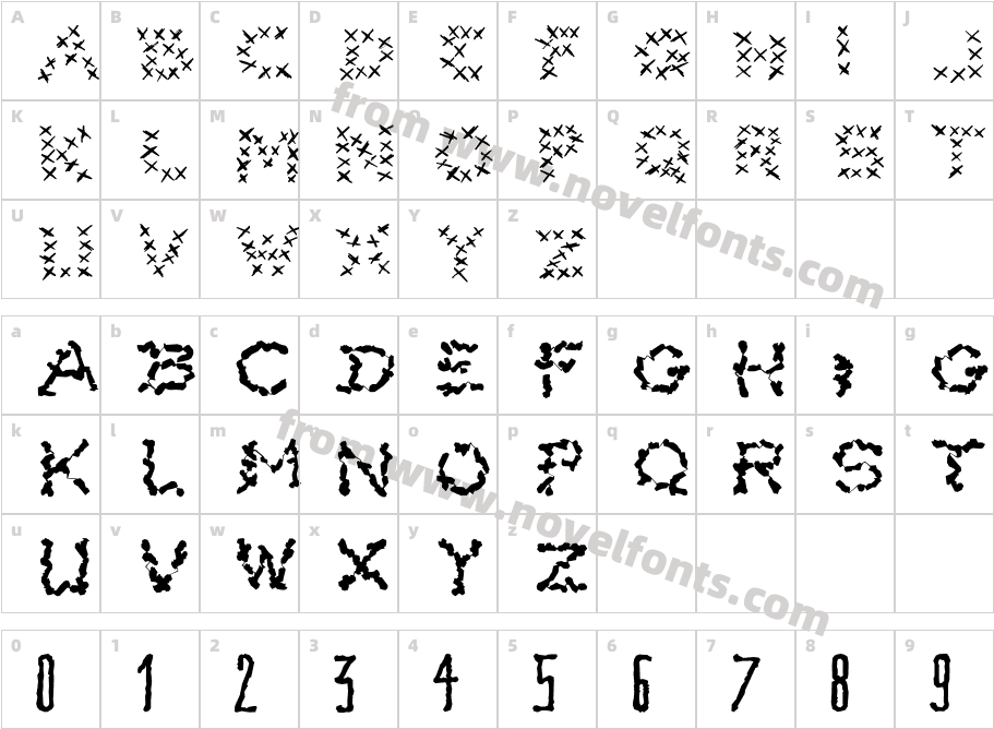 X PainCharacter Map