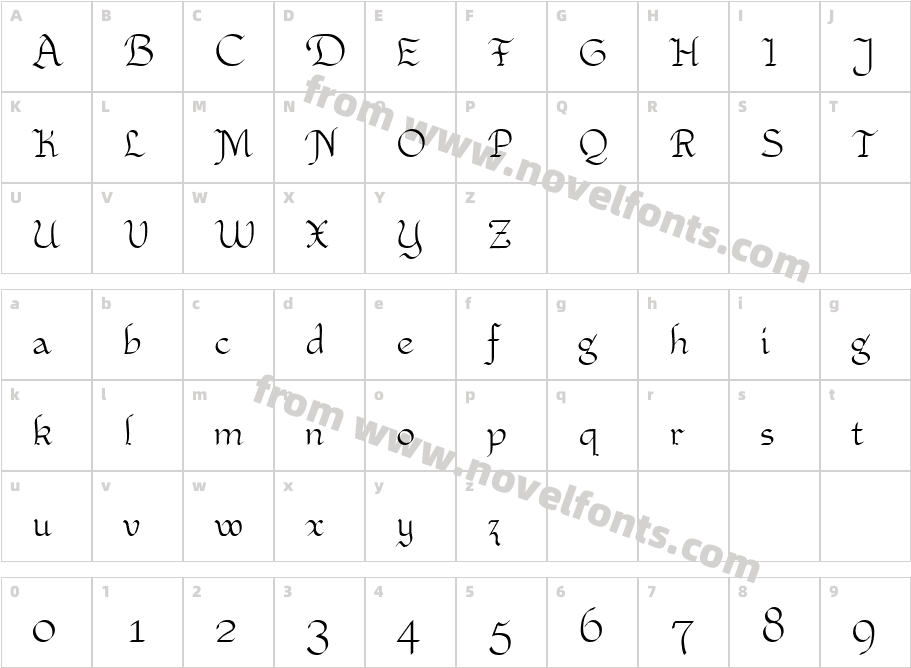 Xaltid PlainCharacter Map