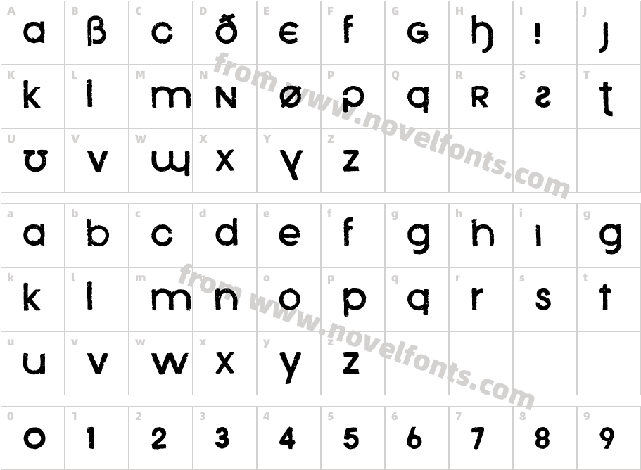 XenophoneCharacter Map