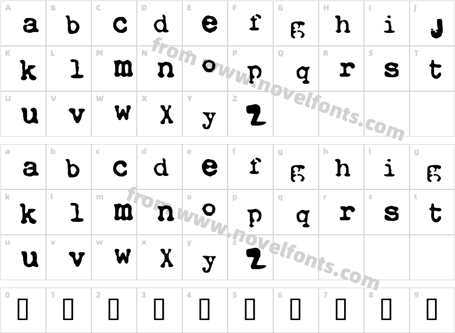 XtctypeCharacter Map