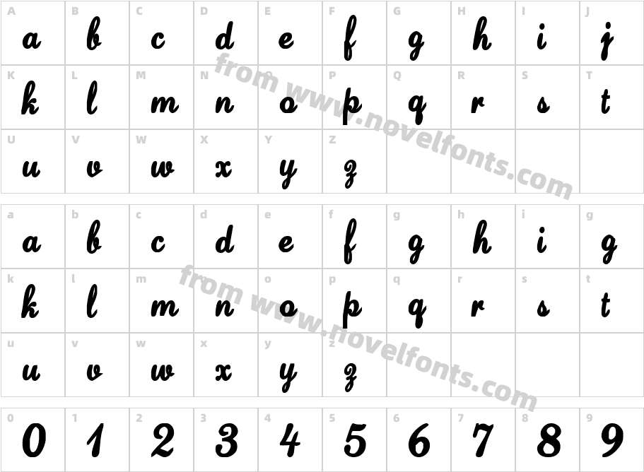 Ya Ya BabyCharacter Map