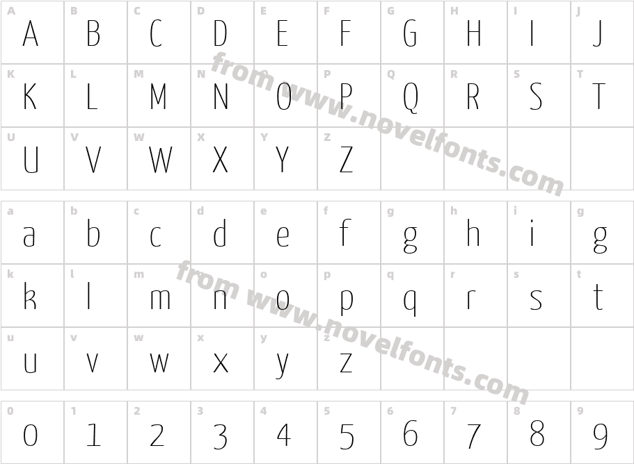 Yanone Kaffeesatz ThinCharacter Map