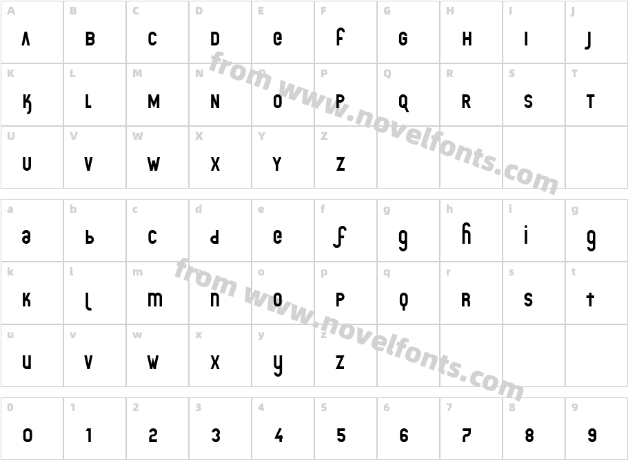 Yeni MurCharacter Map