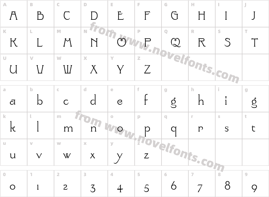 Yolanda CountessCharacter Map