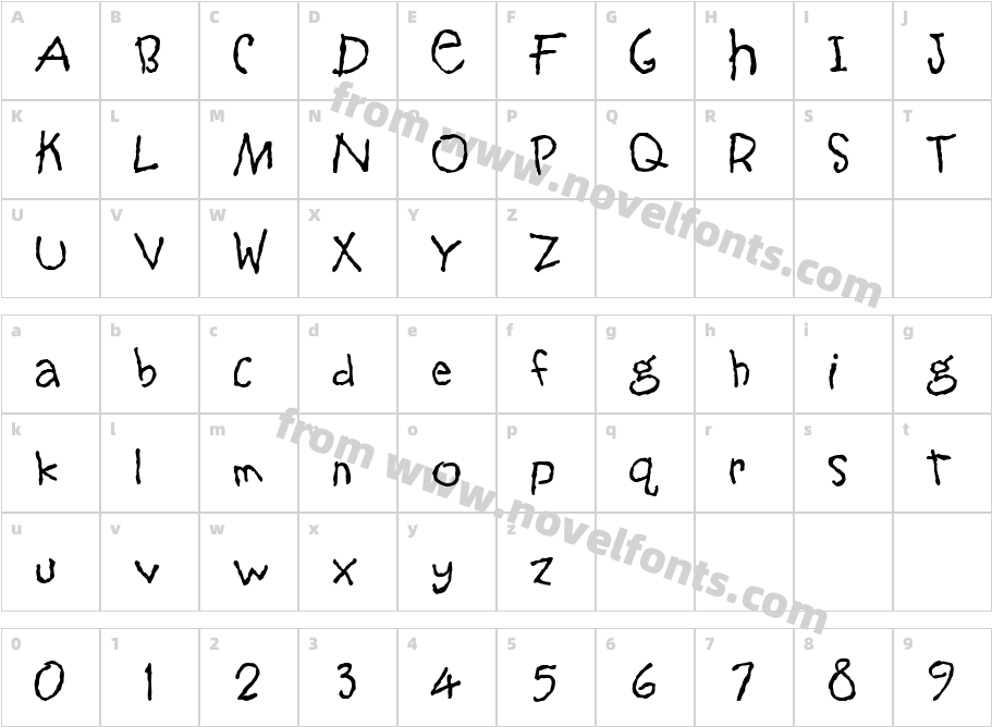 Yoo HooCharacter Map