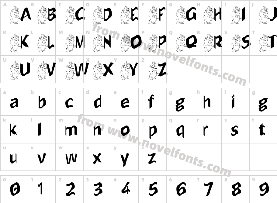 Your BeauticianCharacter Map